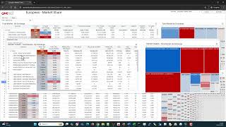 Data Retrieval & Analytics for European Fragmented Markets (Consol. Fragmented Markets Feb 24, 2025)