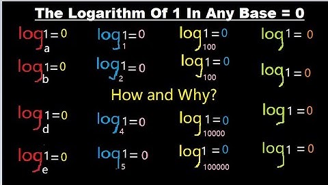 How to prove that the logarithm of 1 [log(1) = 0] is equal 0 @ThePhysicsTutor-hb3iw