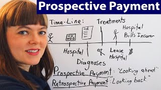 Prospective Payment in Health Insurance