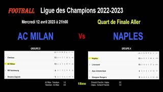 AC Milan - Naples : analyse, compos et pronostics du quart de finale de ligue des champions 2023