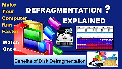 Disk Defragmentation & Drive Optimization as Fast As Possible