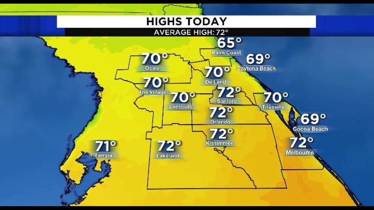 Oh so comfortable in Central Florida after chilly start - YouTube