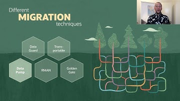 Upgrade to Oracle Database 19c: Migration Strategies – Tips, Tricks, Insights and Secrets