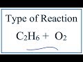 Combustion and Exothermic Reactions