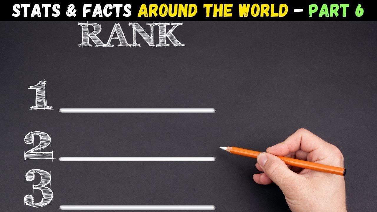γKnow The Top 5 Countries Of The World?γπ§©π #6