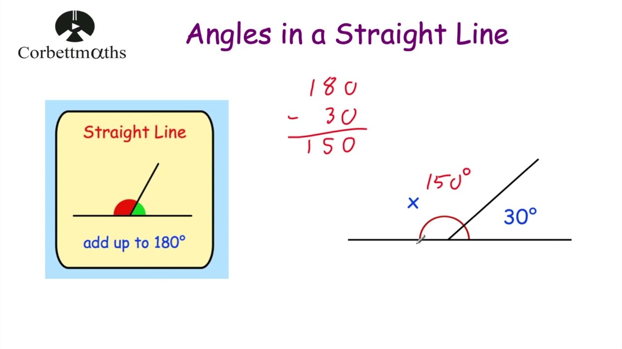 Angles in a Straight Line - Corbettmaths 