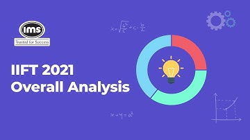 IIFT 2021 Overall Analysis ft. Shashank Prabhu | IMS India