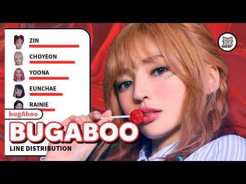 bugAboo - bugAboo