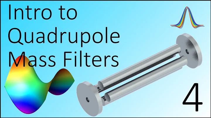 Quads and Traps:  Introduction