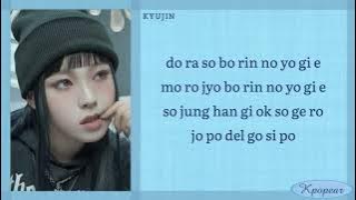 JYP NATION 2022 - You In My Blurred Memories (Easy Lyrics)