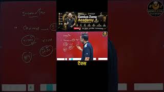 Income tax kiska subject hai #incometax #viral #shorts #federalism