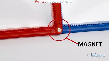 Infomate Magnetic Folders