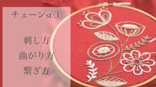 ぴ*ん様 テンダーロイン チェーン刺繍 スイングトップ ぴ*ん様 テンダーロイン チェーン刺繍 スイングトップ ぴ*ん様
