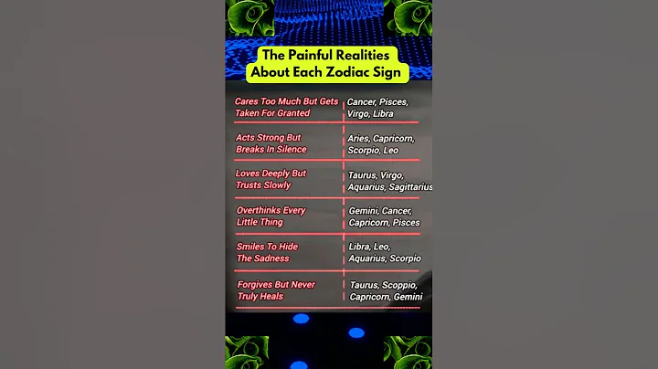 The Painful Truth About Every Zodiac Sign 😢 #astrology #zodiacsigns #horoscope #astrologylife #fyp