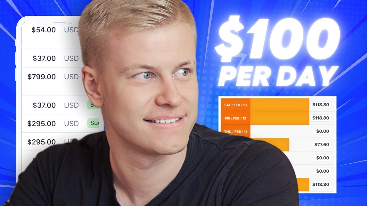 3 Passive Income Ideas: Make Money Online 2021