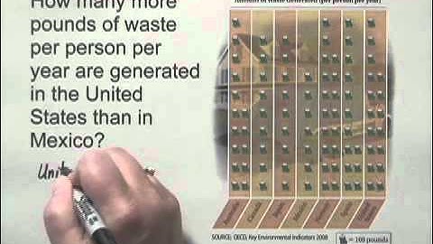 Developmental Mathematics Ch5 Ex18