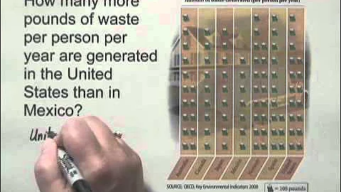 Developmental Mathematics Ch5 Ex18