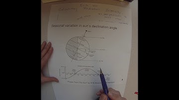 EOS110: Calculating Radiation Intensity