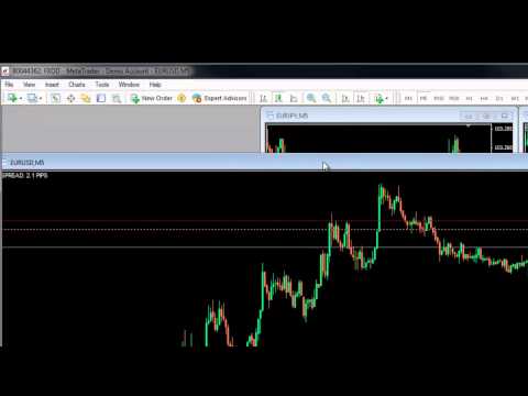 drawing-tools,-and-the-fibonacci-toolbar