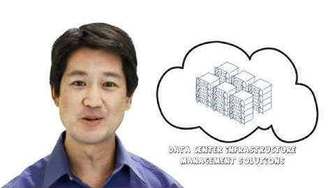 Emerson Cloud Computing