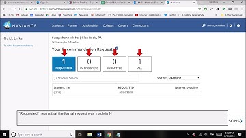 Naviance Teacher Tutorial For Letters of Recommendation