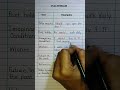 Use Of Would| Mastering Would ✅💯🧑‍🏫 #english#englishtips#education #grammar#englishgrammar#shorts