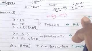 Fundamentals of python(tamil) | Datatypes | type(), __sizeof__() | class-5