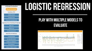 Shiny App Logistic Regression multiple model evaluation and interpretation of related statistics