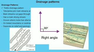 Geography Geomorphology: Drainage patterns| Dendritic pattern| Trellis pattern| Radial