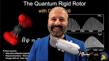 The Quantum Rigid Rotor