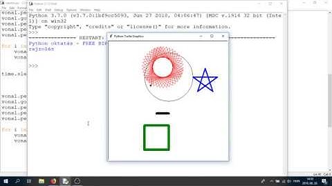 Python Programozás Oktatás: Rajzolás, Turtle