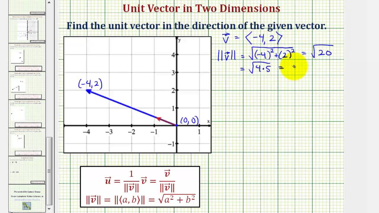 vector representation of graphs