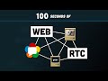 Webrtc en 100 secondes  crez une application de chat vido  partir de zro