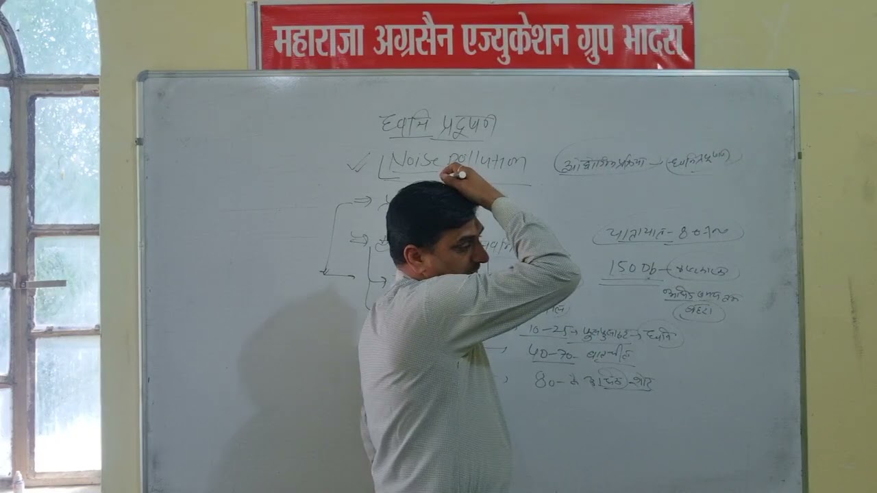 B.A B.Ed 1st year Geography 20.02.26