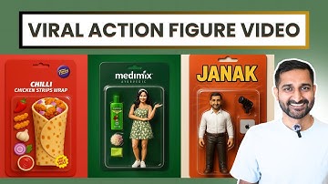 How to Make Viral Action Figure Videos Using AI (Free Tools!)