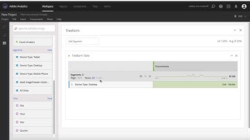 Using Segments as Dimensions in Analysis Workspace | Adobe Analytics