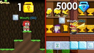 BUYING 1 WL WORLD vs BUYING 5000 BGL WORLD! (GONE WRONG) | Growtopia screenshot 4