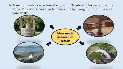 Lesson 9. Where does water come from { Part 1 } EVS  Std - 3