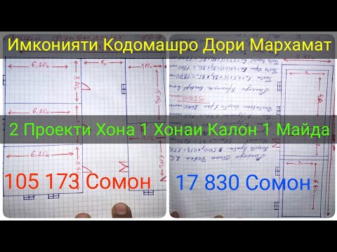 Як Проекти Хонаи Калон ва Як Майда