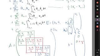 Deriving the Finite Element System of Equations for our example Part 4