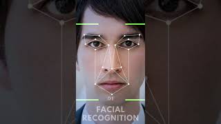 Computer Vision Applications - Anubrain Technology