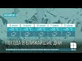 Прогноз погоды в Молдове: в ближайшие дни будет тепло, но дождливо