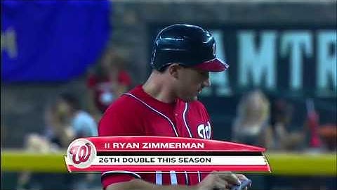 2012/08/11 Espinosa scores on error