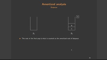 [POPL 2021] A Unifying Type-Theory for Higher-Order (Amortized) Cost Analysis (full)