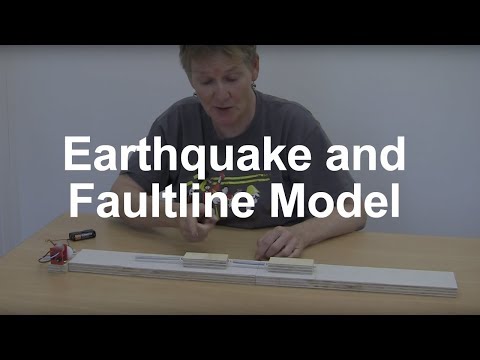 Earthquake and Faultline Model