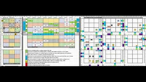 sudoku Discontinuous Loops Type 2