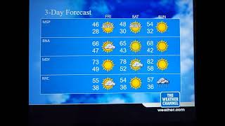Twc Powerpoint Satellite Local Forecast March 29, 2007
