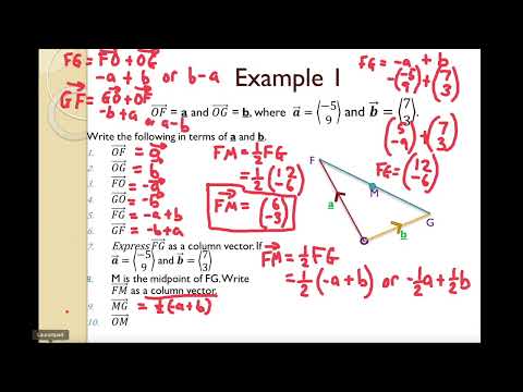 Alphabet Vector Expression Math USING VECTORS WITH LETTERS| ALGEBRAIC EXPRESSIONS - YouTube