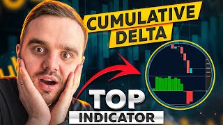 Cumulative Delta practice | CVD trading strategy screenshot 4