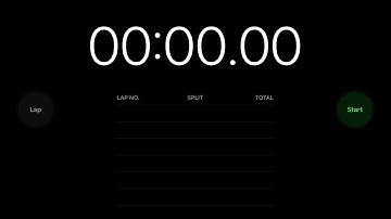 Perfectly getting 1 second on stop watch